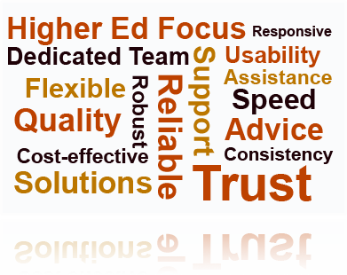 Value-added Partnerships